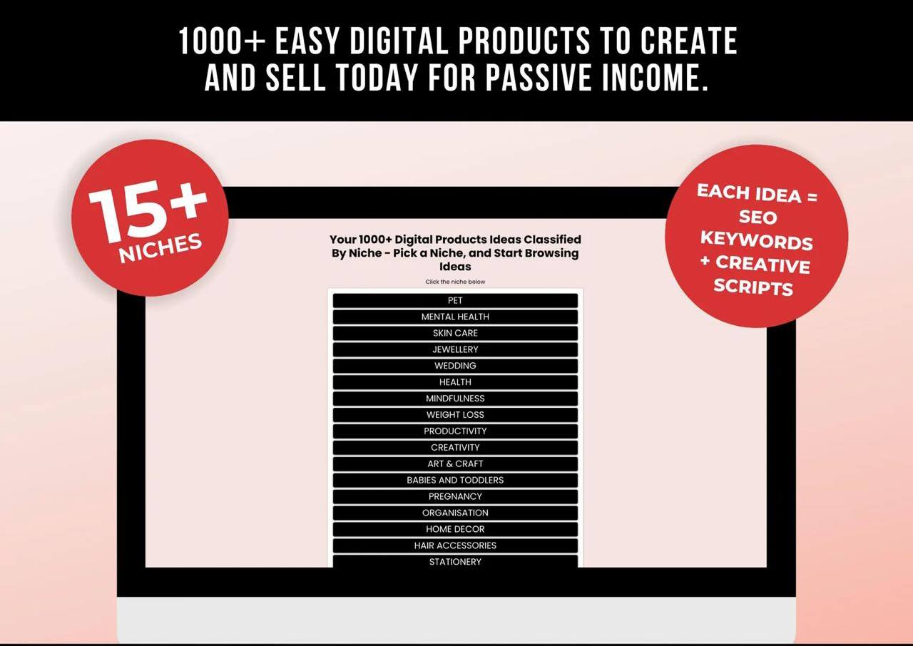 1000 Digital Products Ideas To Create And Sell Today For Passive Income, Etsy Digital Downloads Small Business Ideas and Bestsellers to Sell