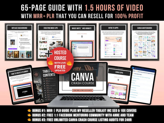 Canva Crash Course with Master Resell Rights and Private Label Rights, Done-for-You Canva Course to Resell for 100% Profit, MRR & PLR Guide